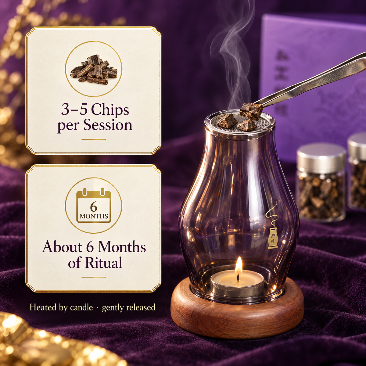 Purple East Agarwood Gift Box